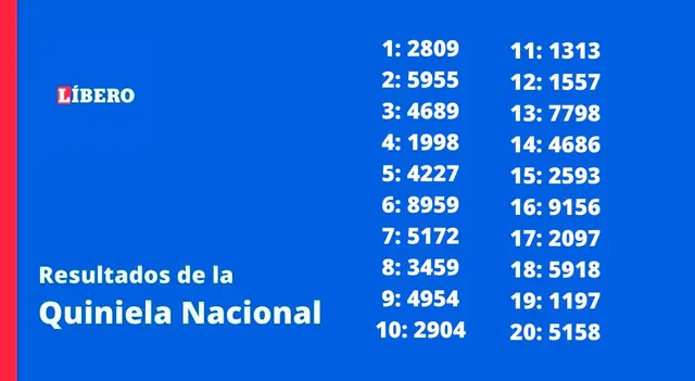 quiniela quiniela
