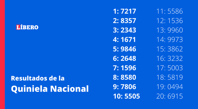 Quiniela Previa Quiniela Previa