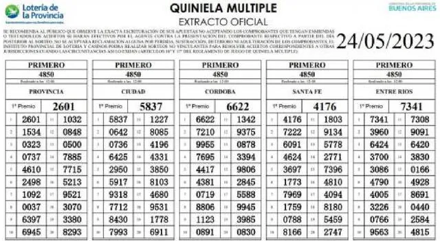 Quiniela Primera Quiniela Primera