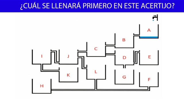acertijo visual