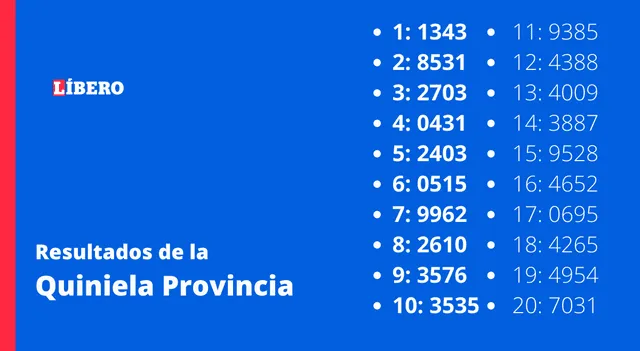 Quiniela Matutina Quiniela Matutina