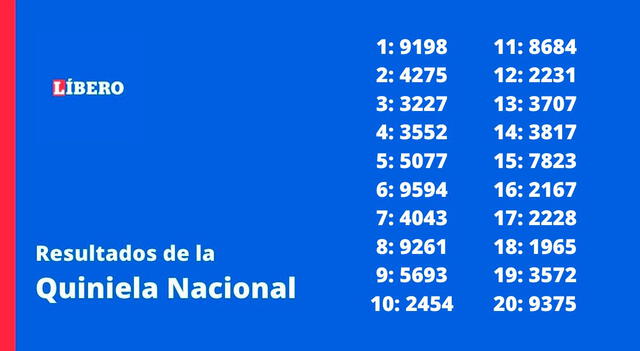 quiniela quiniela