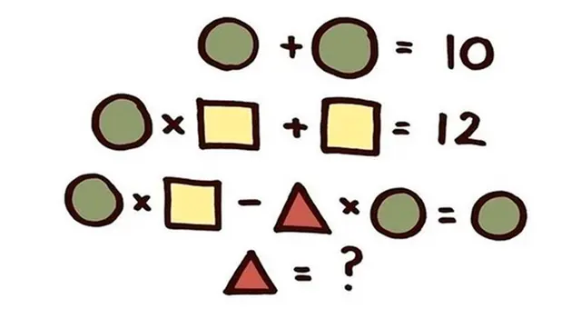 acertijo visual acertijo visual