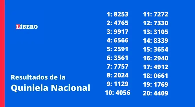 quiniela quiniela