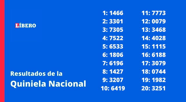 quiniela quiniela