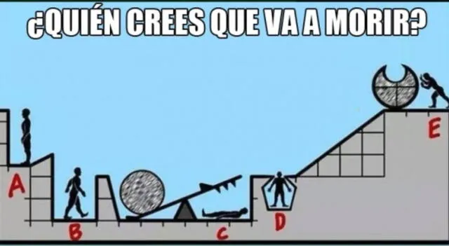 acertijo visual