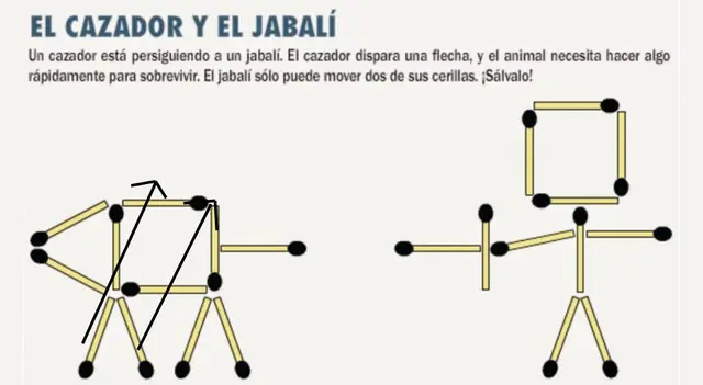 Acertijo visual