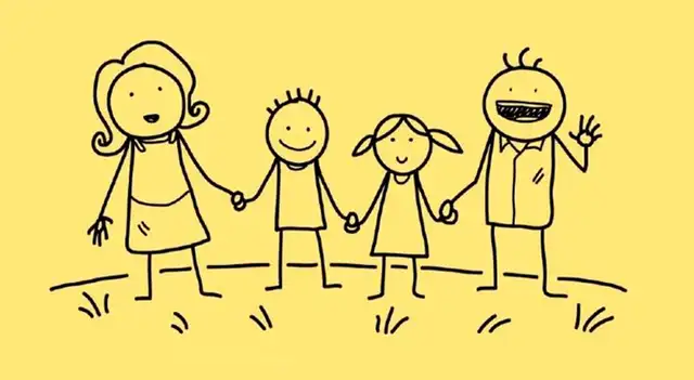 test de personalidad