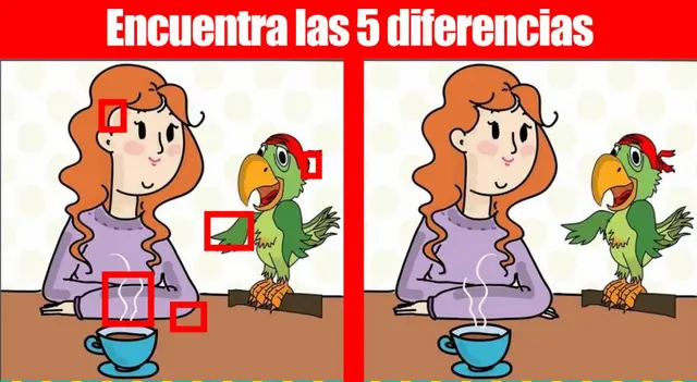 Reto visual Reto visual