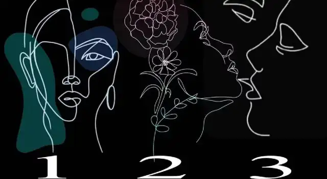 Test de personalidad