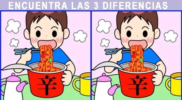 Reto visual Reto visual