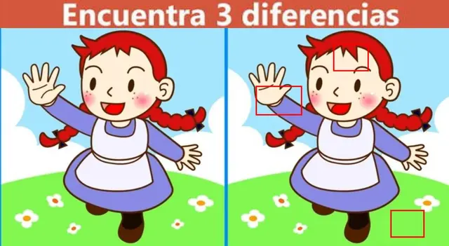 Reto visual
