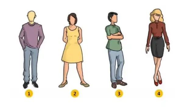 Test de personalidad