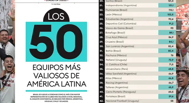 Universitario