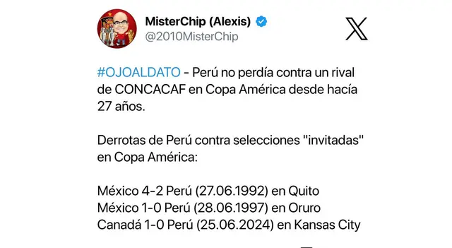 Así fue el tuit de MisterChip tras derrota de Perú ante Canadá   