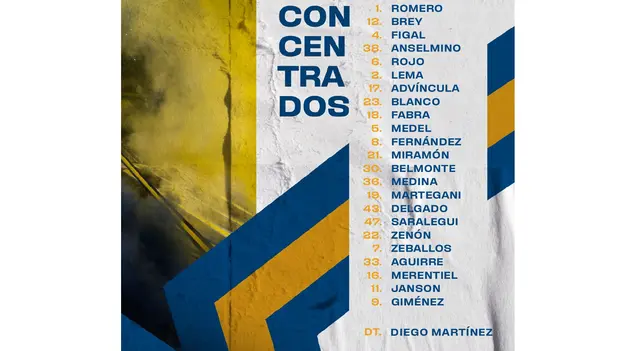 Lista de concentrados de Boca ante Estudiantes con Advíncula | Foto: Boca Juniors   