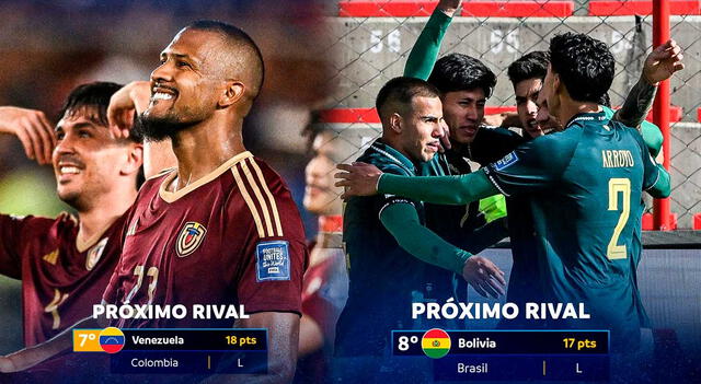 Venezuela y Bolivia, Eliminatorias 2026