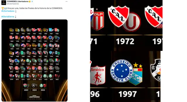 Copa Libertadores Copa Libertadores