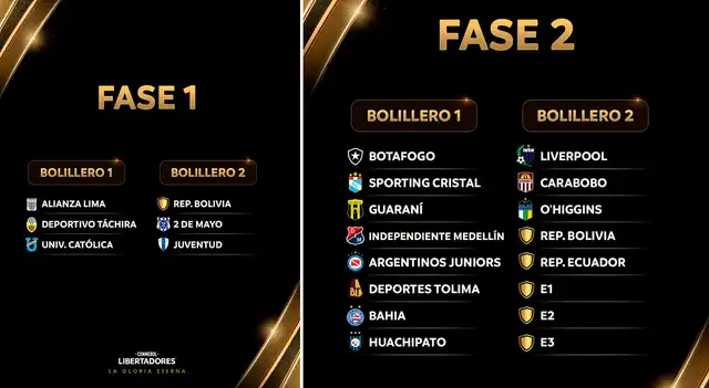 Copa Libertadores 2026