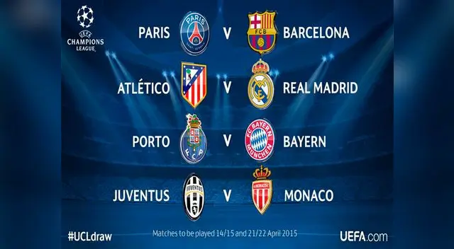 Champions League: el Real y Atlético Madrid se verán las caras, una vez más. 