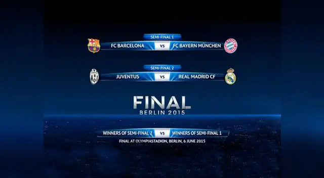 Champions League: Barcelona chocará ante Bayer Múnich y Real Madrid ante Juventus por las semifinales