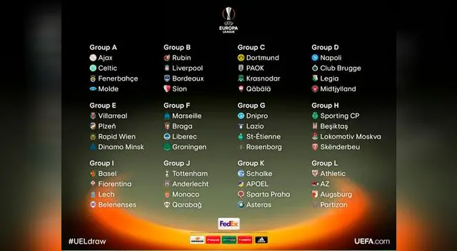 Europa League: así quedaron los grupos del torneo que jugará André Carrillo.