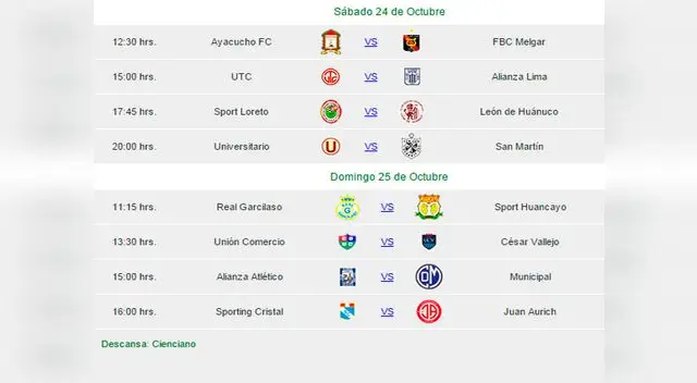 Fecha 11 del Clausura Fecha 11 del Clausura