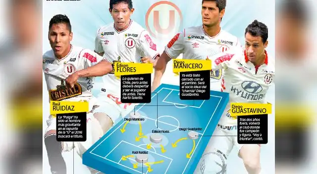 'Cremas' esperan lograr el título este 2016 'Cremas' esperan lograr el título este 2016