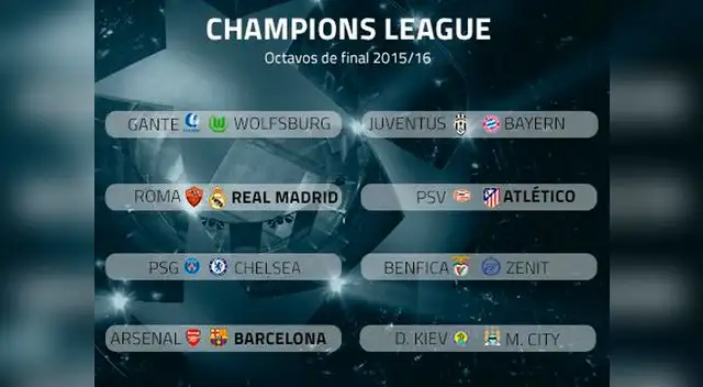 Champions League: así serán las duelos en octavos de final
