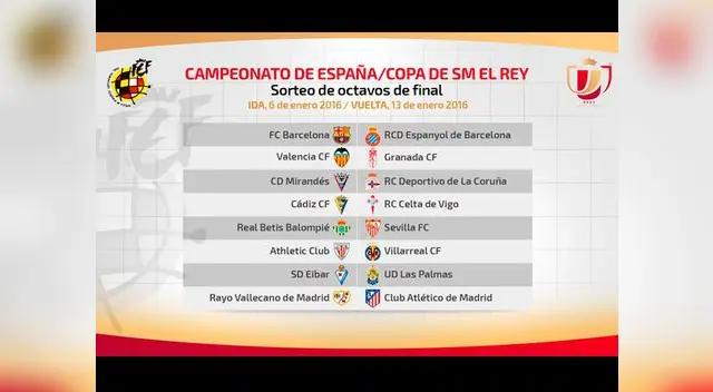 Barcelona y Atlético Madrid son los principales aspirantes al título de la Copa del Rey. 