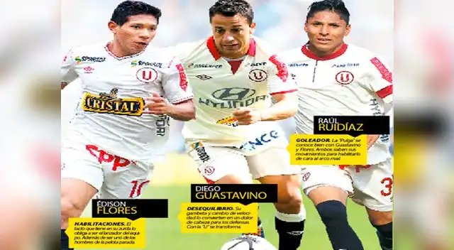Universitario: Roberto Chale ya tiene tridente ofensivo para el 2016 Universitario: Roberto Chale ya tiene tridente ofensivo para el 2016