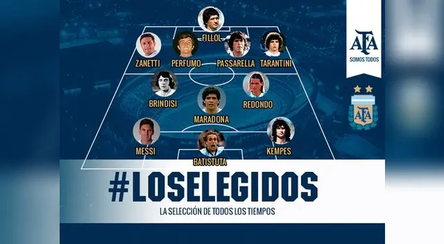 El mejor once argentino de la historia