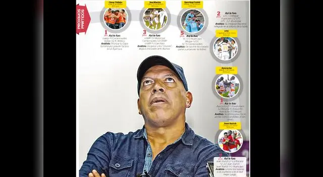 Roberto Mosquera analiza lo que se le viene a ALianza Lima Roberto Mosquera analiza lo que se le viene a ALianza Lima
