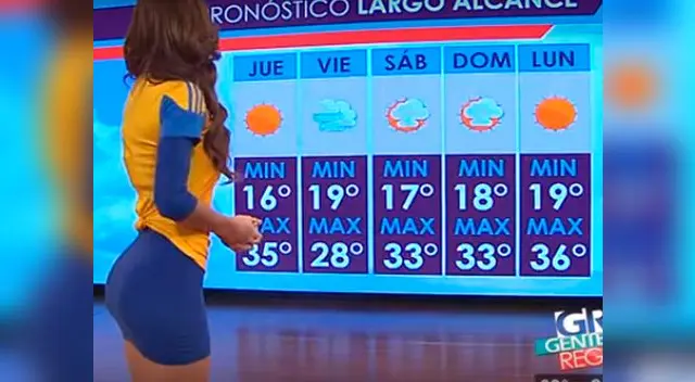 Yanet García, la chica del clima' de Televisa