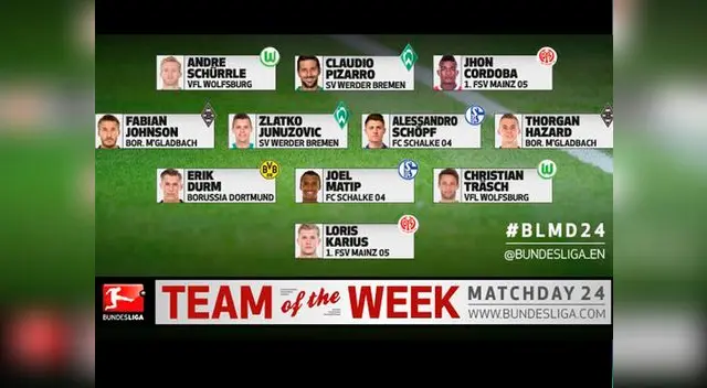 Claudio Pizarro liderá once ideal de la Bundesliga Claudio Pizarro liderá once ideal de la Bundesliga