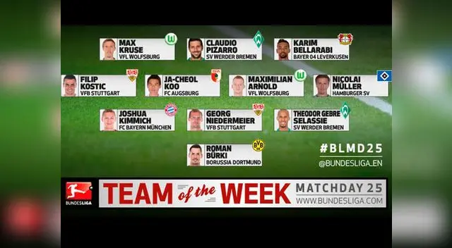 http://www.libero.pe/futbol-internacional/2016-03-04-claudio-pizarro-werder-bremen-vs-hannover-96-por-la-bundesliga http://www.libero.pe/futbol-internacional/2016-03-04-claudio-pizarro-werder-bremen-vs-hannover-96-por-la-bundesliga