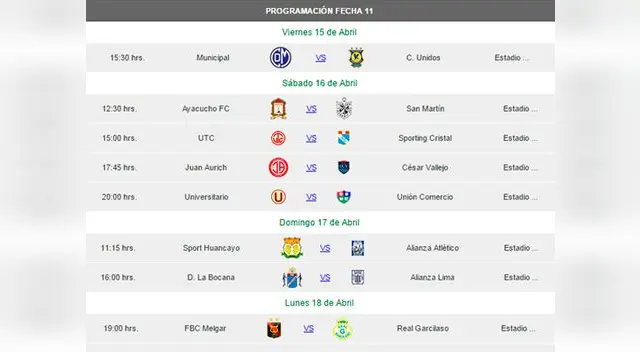 Así se jugará la fecha 11 del Torneo Apertura. Así se jugará la fecha 11 del Torneo Apertura.