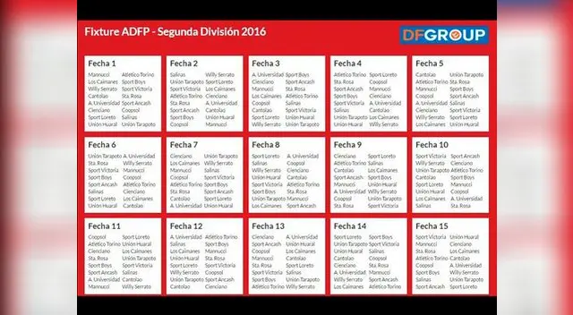 Así se jugará la Segunda División. Así se jugará la Segunda División.