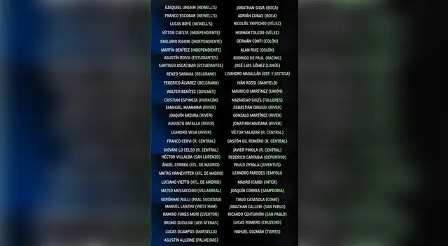La lista preliminar de 57 jugadores para Río 2016. La lista preliminar de 57 jugadores para Río 2016.