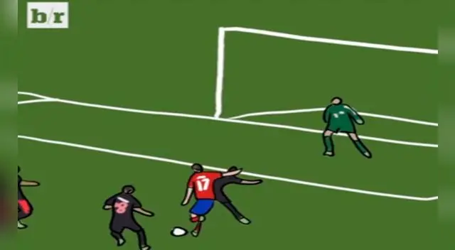 Atlético Madrid: así se ve golazo de Saúl Ñíguez al Bayern Múnich hecho en un cómic Atlético Madrid: así se ve golazo de Saúl Ñíguez al Bayern Múnich hecho en un cómic