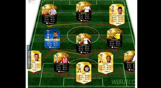 Un once con las figuras que se perderán la Eurocopa 2016.