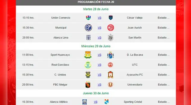 Así se jugará la fecha 5 del Torneo Clausura. Así se jugará la fecha 5 del Torneo Clausura.