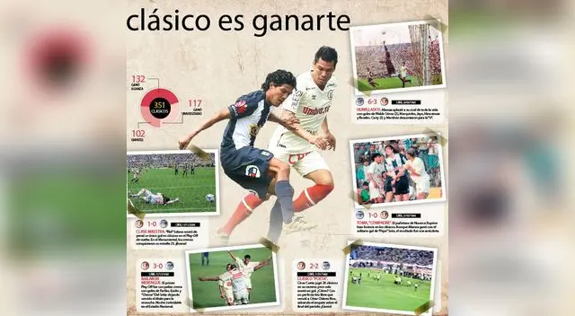 Universitario vs. Alianza Lima: los cinco clásico más picantes de la história. Universitario vs. Alianza Lima: los cinco clásico más picantes de la história.