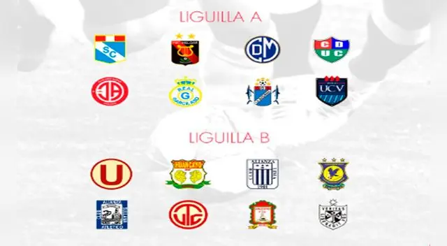 Fixture Liguillas 2016: fechas, formato y TODO lo que debes saber sobre los Grupos A y B del Descentralizado 2016