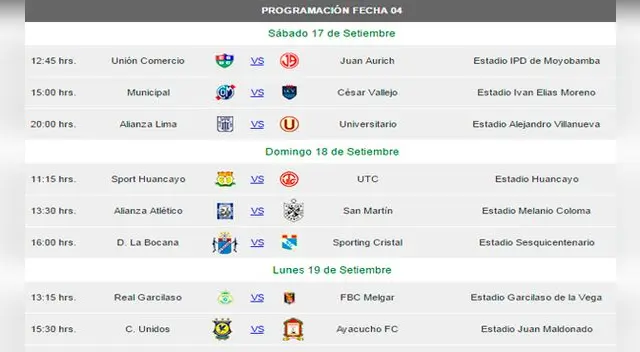 Programación de fecha 4 de Liguillas 2016 Programación de fecha 4 de Liguillas 2016