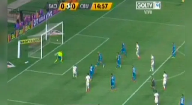 Christian Cueva queda cara a cara ante Rafael Silva.