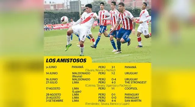 Selección Peruana: los nuevos rostros de una Sub 20 que promete alegrías | FOTOS. Selección Peruana: los nuevos rostros de una Sub 20 que promete alegrías | FOTOS.