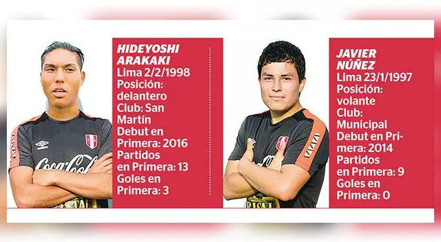 Selección Peruana: los nuevos rostros de una Sub 20 que promete alegrías | FOTOS. Selección Peruana: los nuevos rostros de una Sub 20 que promete alegrías | FOTOS.