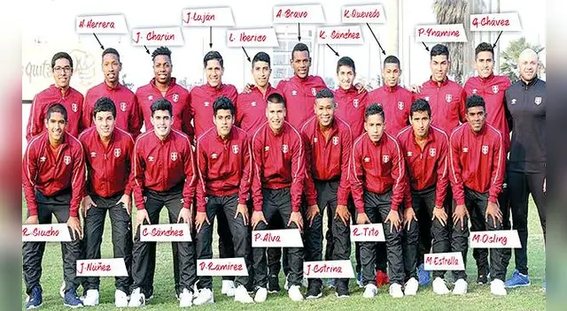Selección Peruana: los nuevos rostros de una Sub 20 que promete alegrías | FOTOS. Selección Peruana: los nuevos rostros de una Sub 20 que promete alegrías | FOTOS.