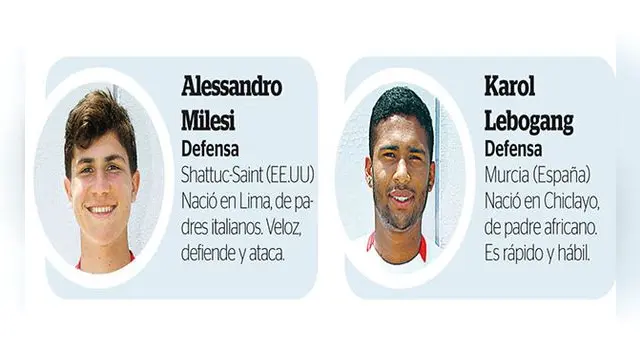 Selección Peruana: conoce a los ‘extranjeros’ que la rompen en la nueva Sub-20 | FOTOS Selección Peruana: conoce a los ‘extranjeros’ que la rompen en la nueva Sub-20 | FOTOS